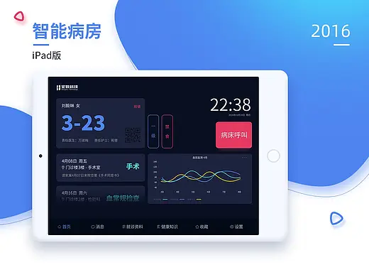智能病房