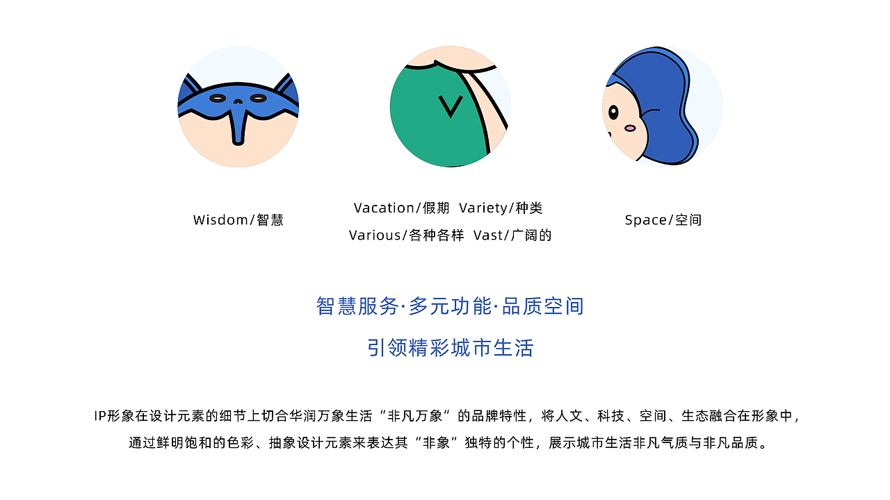 华润万象生活IP设计 / “非象”