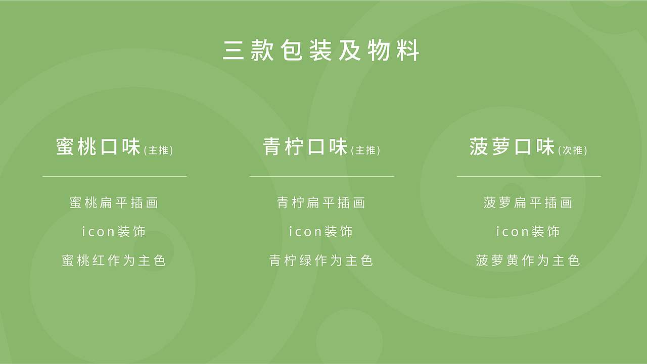 sipo醒泡轻酒品牌全案（图ZMjk1Nzg1NzQw） - 品牌 - 站酷设计师魔法师Luke原创素材 - 站酷ZCOOL