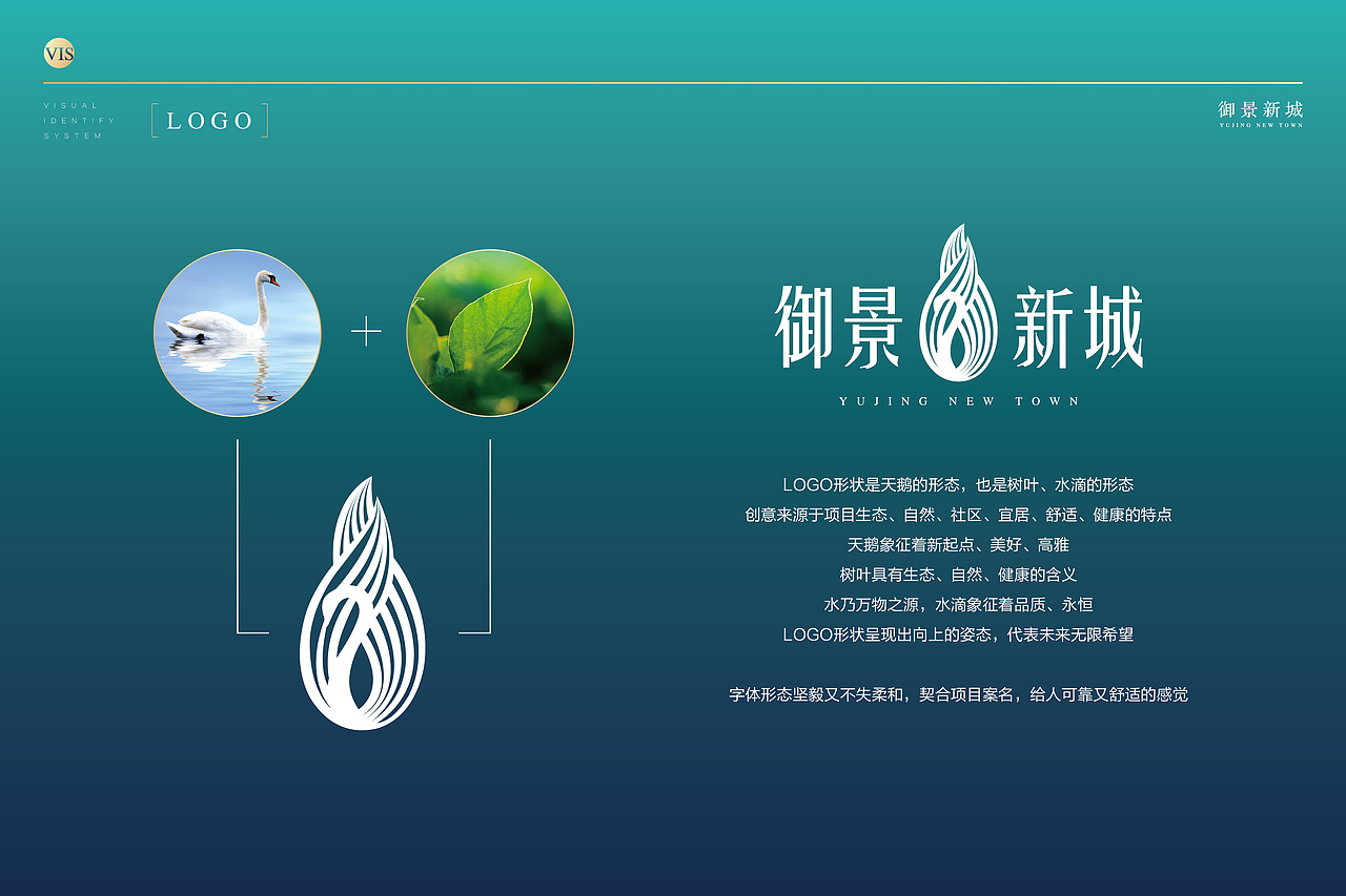 御景新城项目提案