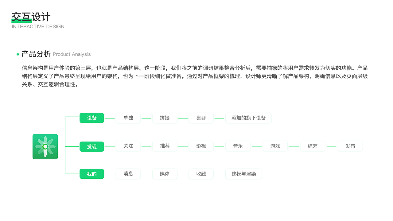 IFAN APP（图ZMjAxNzcxMDUy） - APP界面 - 站酷设计师Lant7ing原创素材 - 站酷ZCOOL