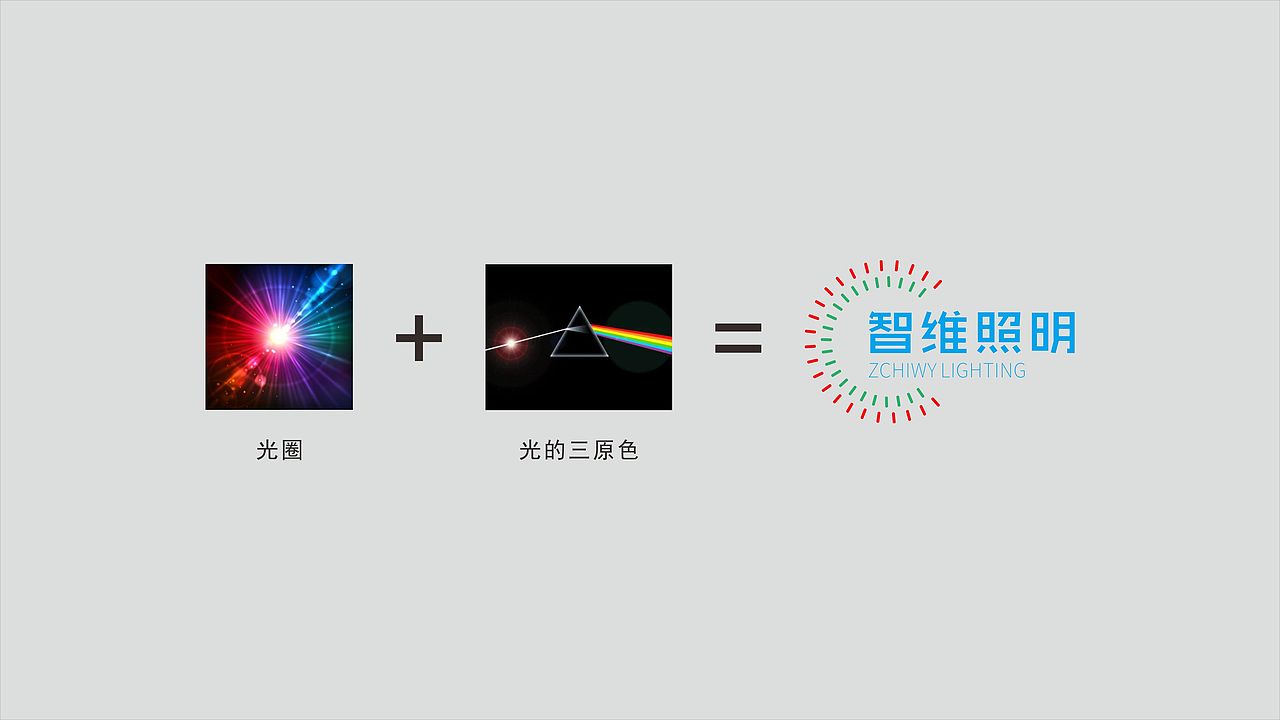 智维照明—专业照明品牌（图ZMTM1MjM2MzM2） - 品牌 - 站酷设计师三个像素工作室原创素材 - 站酷ZCOOL