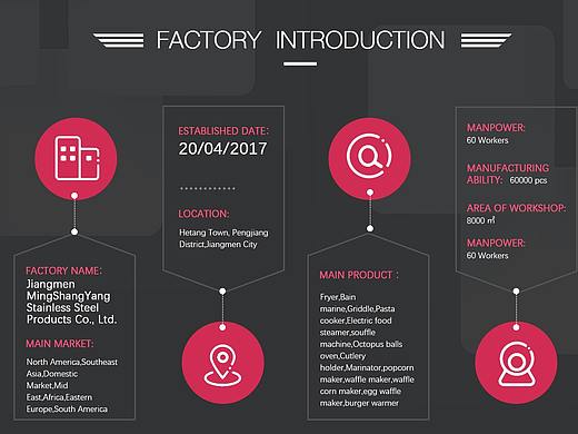 阿里巴巴國際站首頁設計（個人主頁-ZNTI5OTAzNDQ=） - 電商 - 站酷設計師Cory陳原創(chuàng)素材 - 站酷ZCOOL