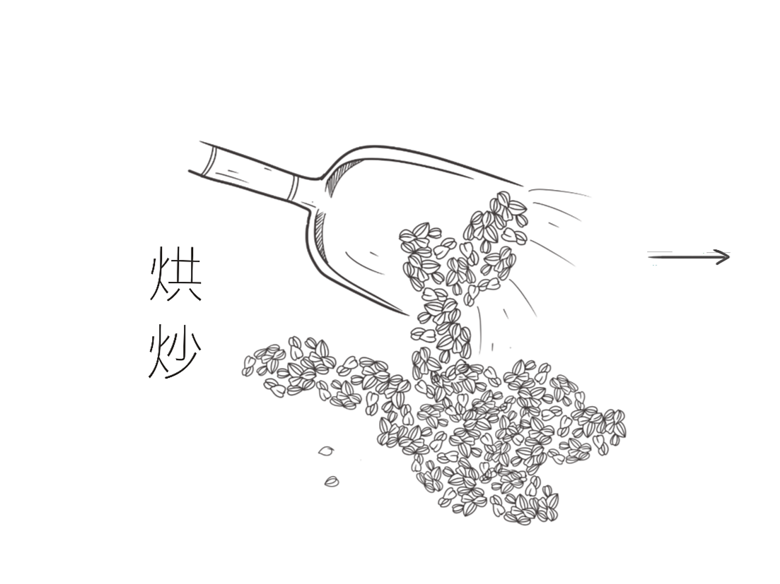 苦荞茶|插画|创作习作|佐伊的平行世界 - 原创作品 - 站酷 (zcool)