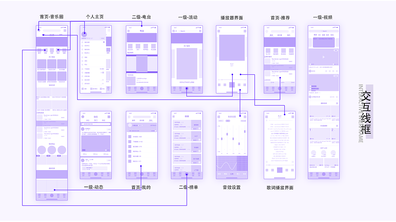 2019-2020作品整理