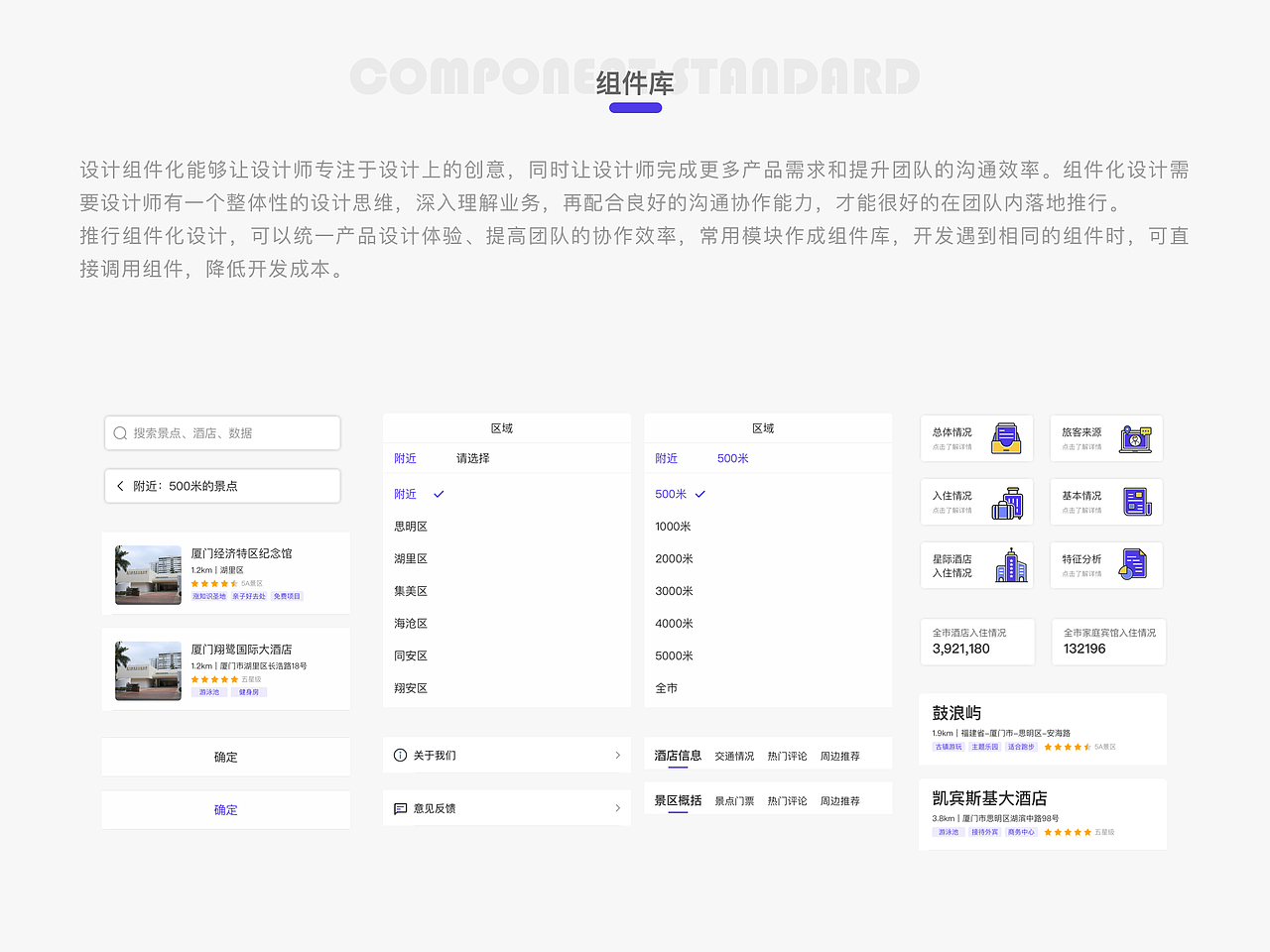 智慧旅游服务平台（图ZMjY5MjA2ODI4） - APP界面 - 站酷设计师黄小慧87原创素材 - 站酷ZCOOL