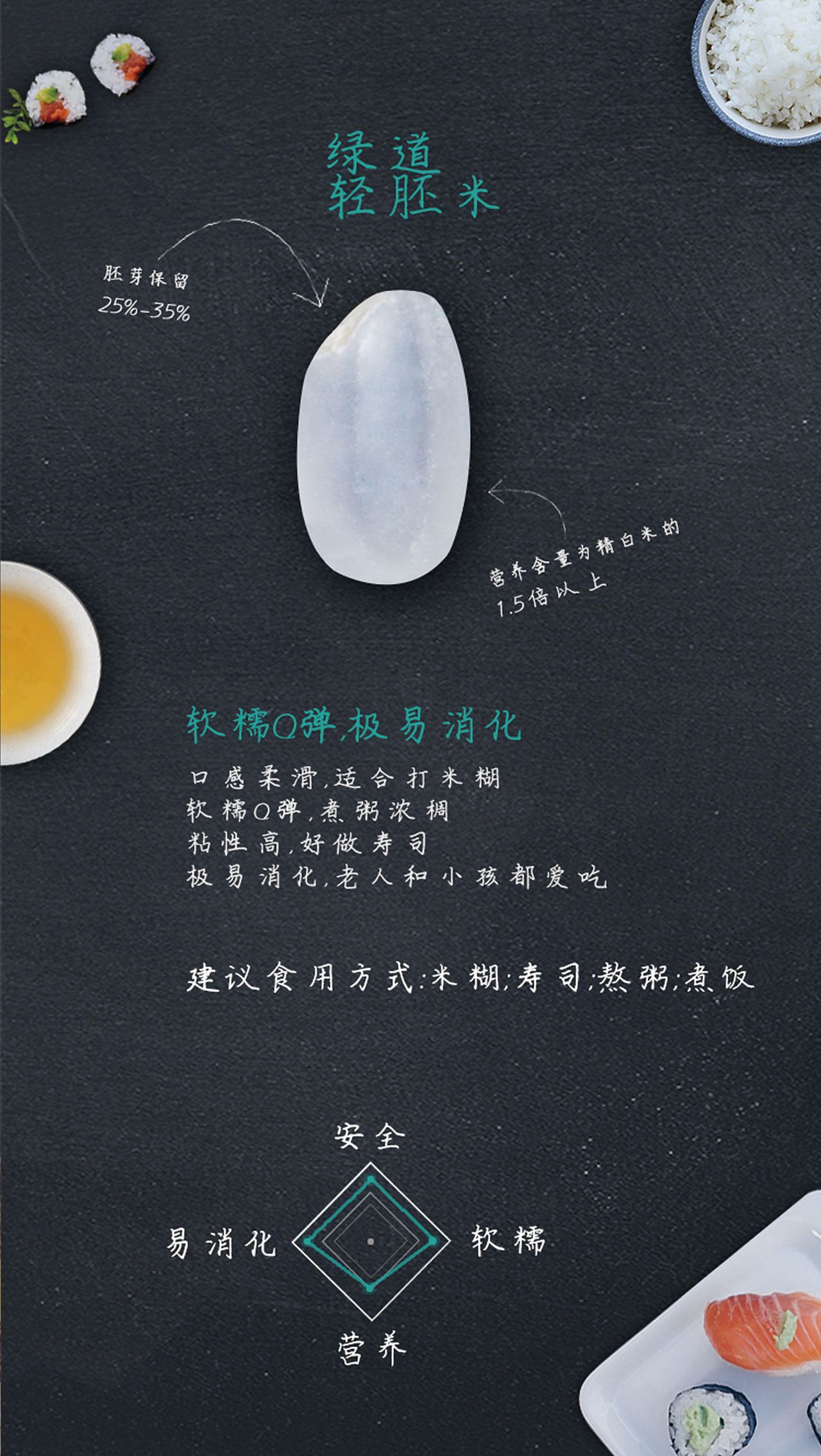 绿道商城官网设计（图ZODA1OTk3MDQ=） - 软件界面 - 站酷设计师阿蓝kerwin原创素材 - 站酷ZCOOL