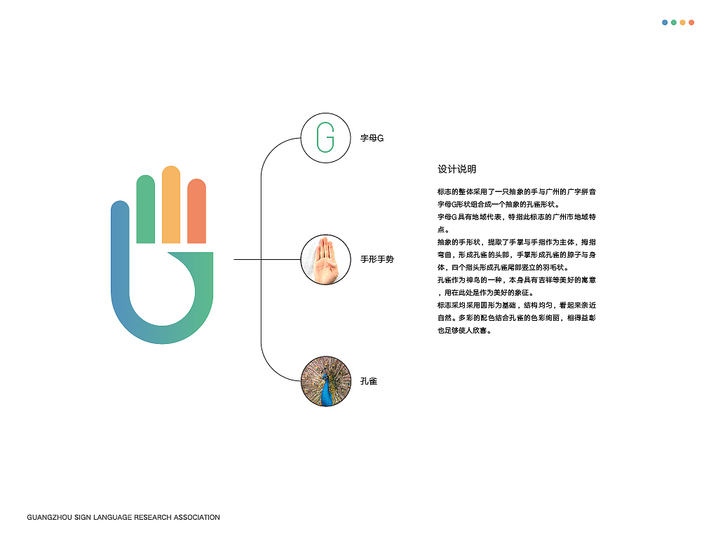 广州市手语协会LOGO提案（图ZMTM4NDc5NzMy） - 品牌 - 站酷设计师一览视觉原创素材 - 站酷ZCOOL