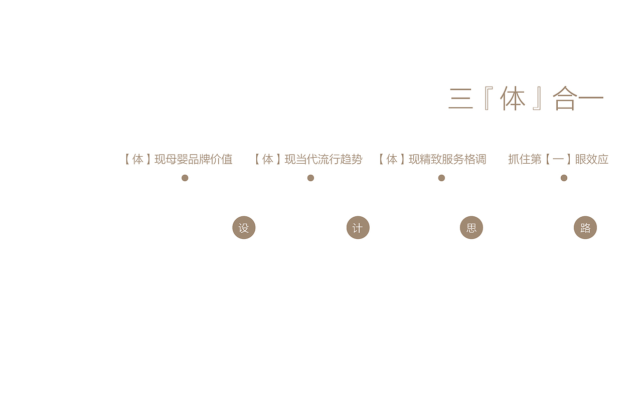 【VI设计】娘家人母婴品牌