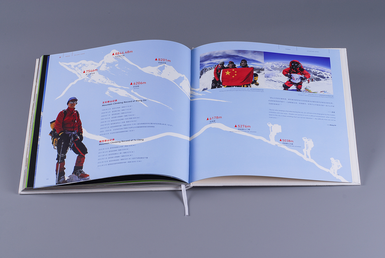 北京万科画册（图ZMTM1MDg4MjYw） - 书籍/画册 - 站酷设计师杨大炜原创素材 - 站酷ZCOOL