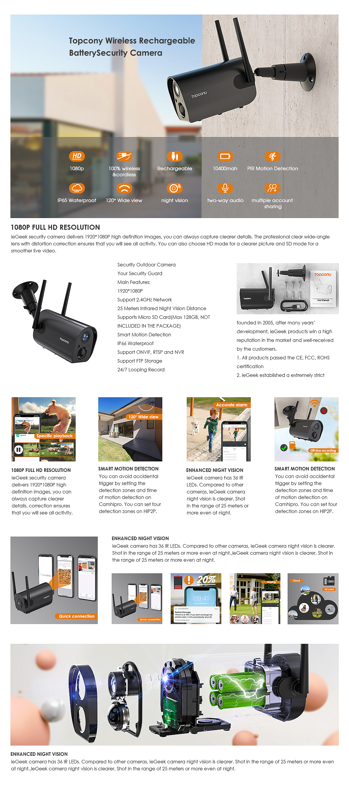 汇总2020年的亚马逊A+（上）