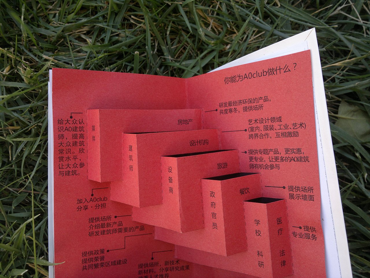 立体宣传册（图ZMTg5MTY1MTY=） - 书籍/画册 - 站酷设计师jason2008cncn原创素材 - 站酷ZCOOL