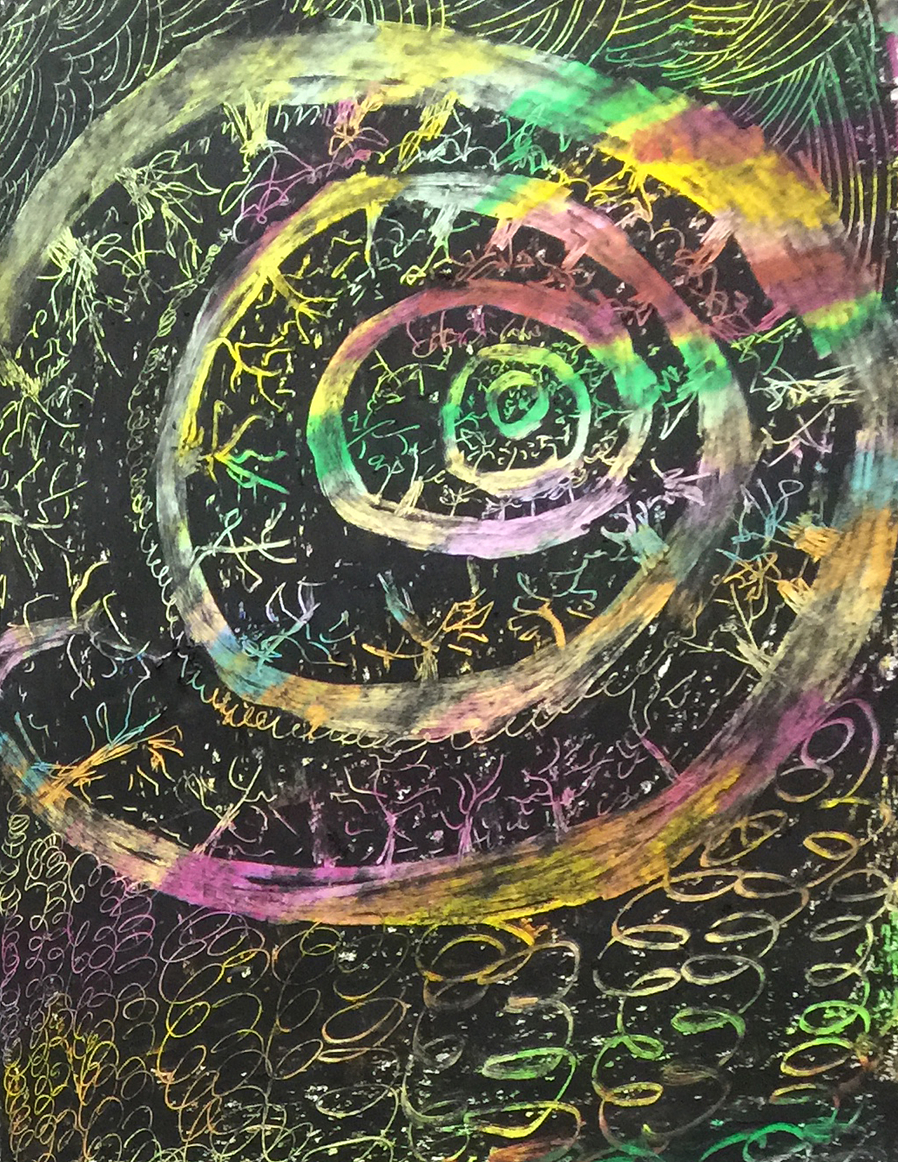 眼 不同材料变化尝试