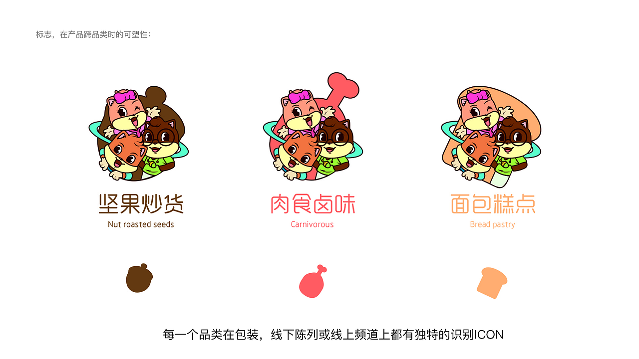 三只松鼠VI调整——【换个logo试一试】（图ZMjE0MTk0NDA0） - 品牌 - 站酷设计师图样策略视觉原创素材 - 站酷ZCOOL