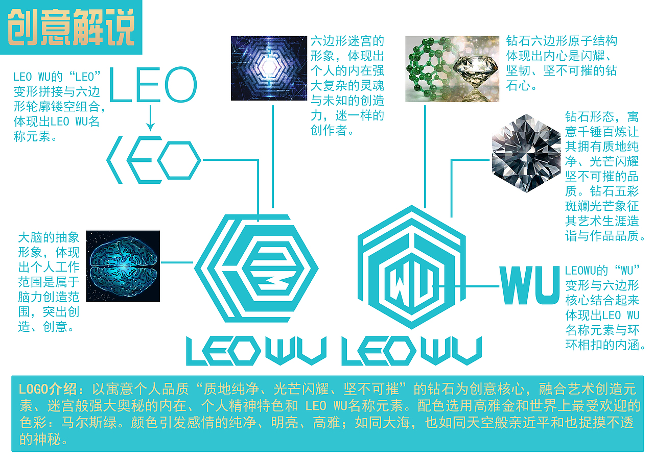 LeoWu个人IP创意品牌VI