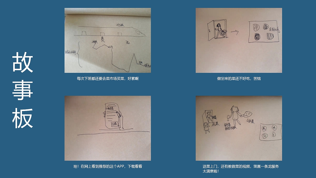 app分析页面