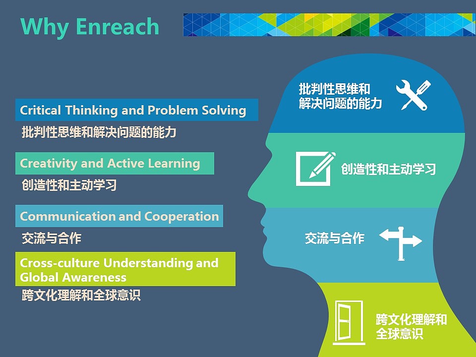 CRW 课程介绍PPT（图ZNjY5OTgyNzY=） - PPT/Keynote - 站酷设计师yikaizhu原创素材 - 站酷ZCOOL