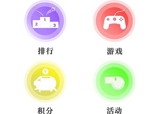 金刚区图标制作