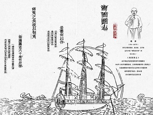 《海国图志》互动投影书 界面交互设计