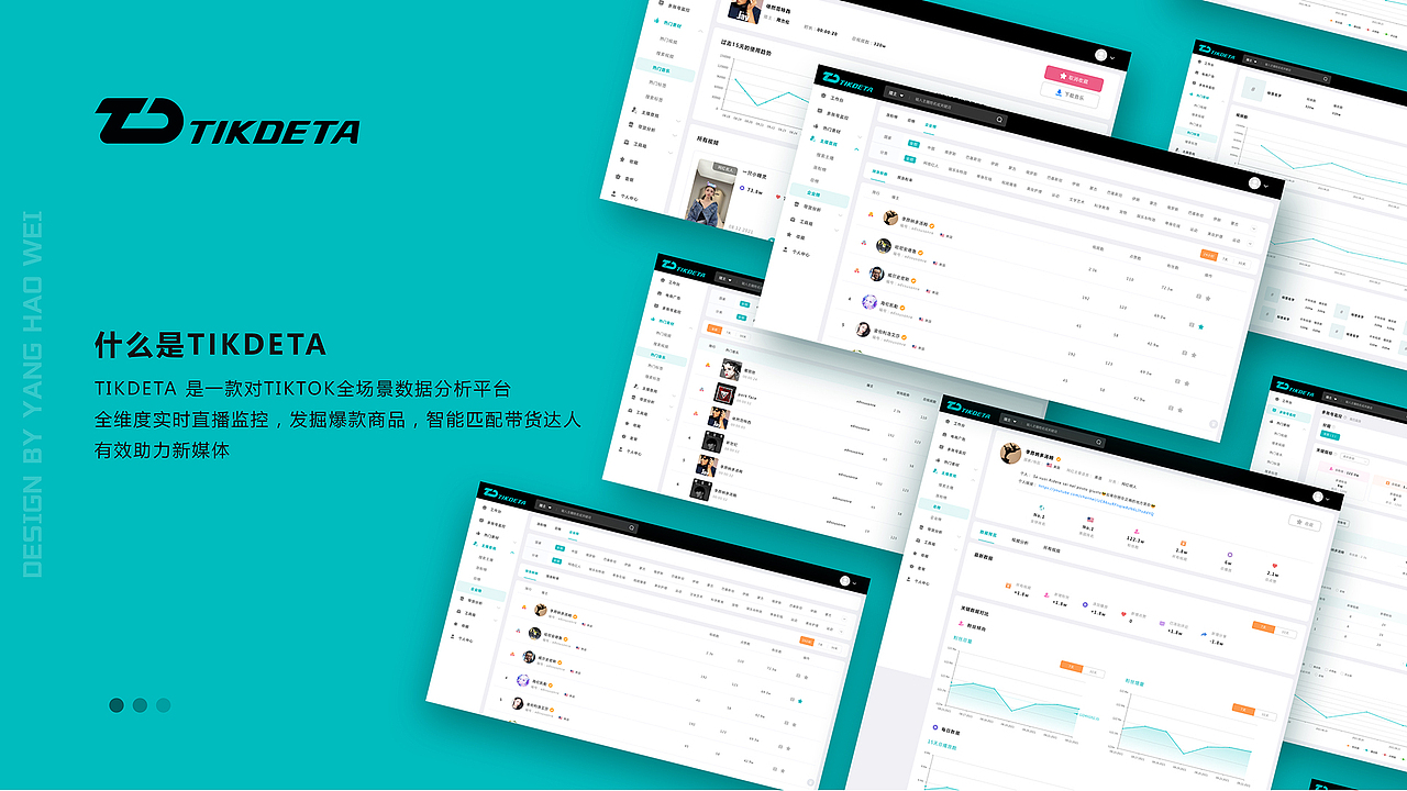 UI设计作品集（图ZMjgxNTk3NjUy） - 软件界面 - 站酷设计师杨浩巍原创素材 - 站酷ZCOOL