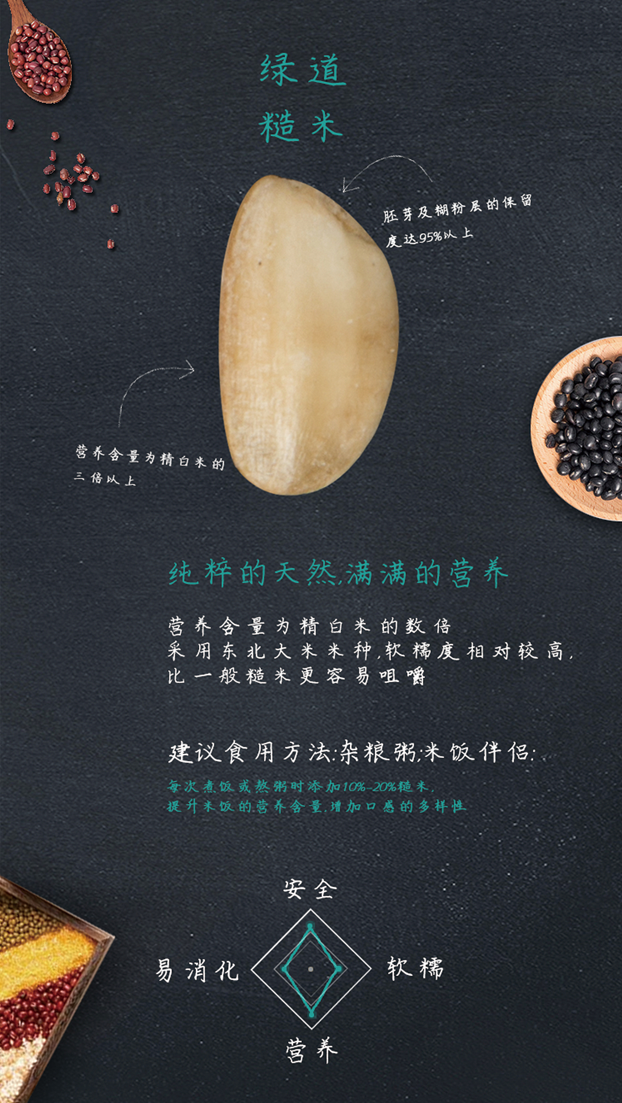 绿道商城官网设计（图ZODA1OTk2OTI=） - 软件界面 - 站酷设计师阿蓝kerwin原创素材 - 站酷ZCOOL