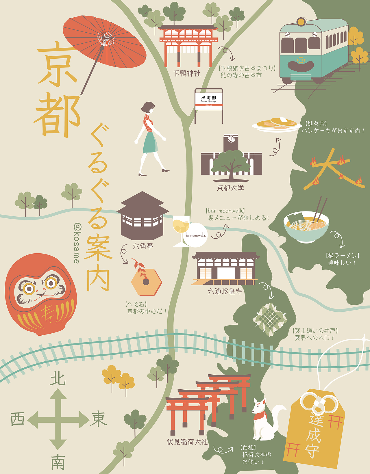 【原创】京都兜兜转地图