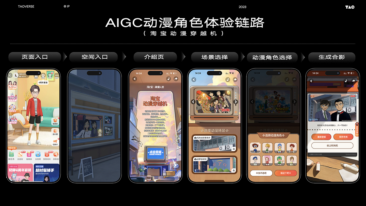 淘宝动漫穿越机@名侦探柯南(图ZMzUzOTIwNjE2) - 场景 - 站酷设计师阁楼妖怪原创素材 - 站酷ZCOOL