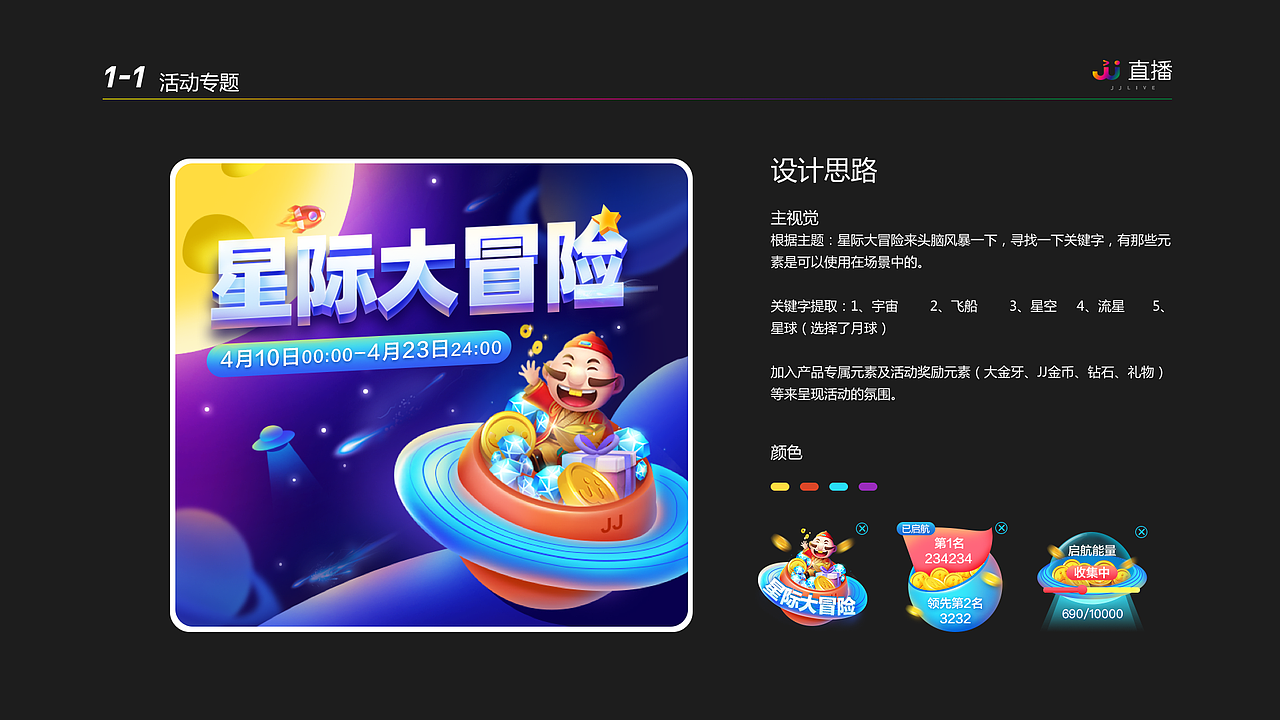 JJ直播项目-2020年（图ZMjMxNDMwNjI4） - APP界面 - 站酷设计师kaitlyn_ling原创素材 - 站酷ZCOOL