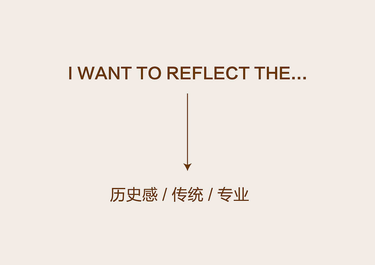 华昆熟食（图ZMTkwNjY0NTI=） - 品牌 - 站酷设计师Sara_平面设计原创素材 - 站酷ZCOOL
