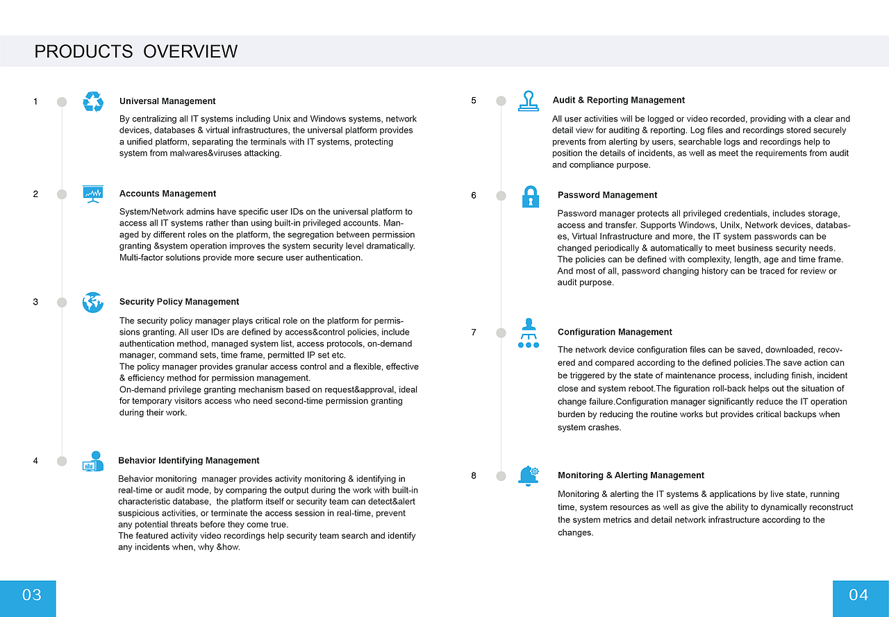 国外版的宣传册（图ZMTUzNTQ1OTI4） - 书籍/画册 - 站酷设计师蝴蝶语言原创素材 - 站酷ZCOOL