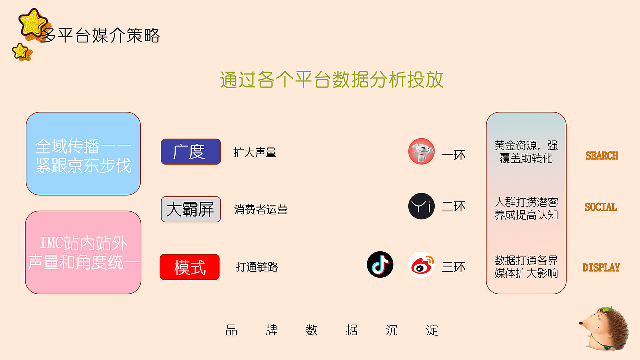 强生新品小心肌PGC直播方案（图ZMTgyMDcyNDMy） - 文案/策划 - 站酷设计师墨染辰灰原创素材 - 站酷ZCOOL