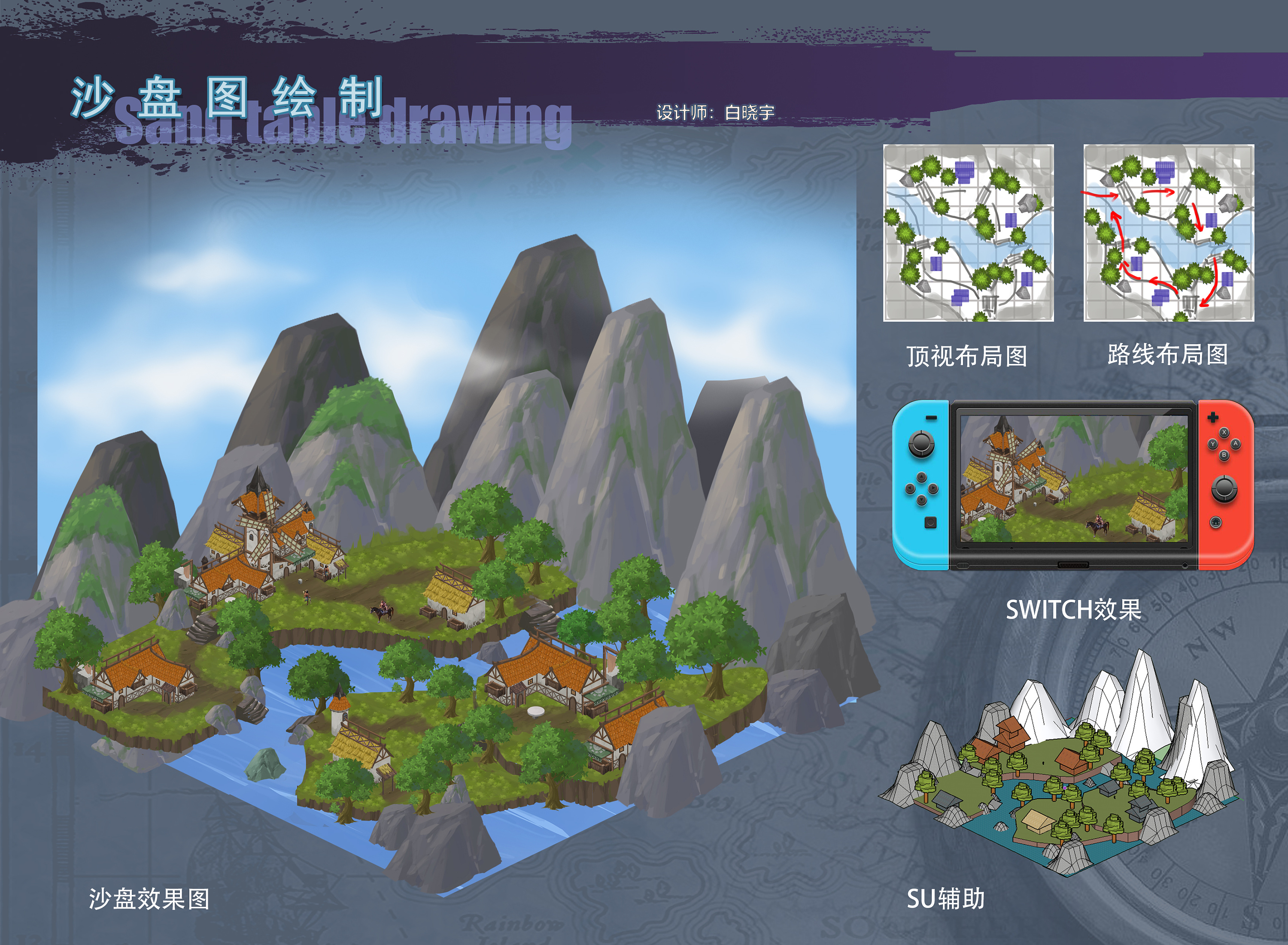 沙盘设计|其他|独立游戏|武灵小小生 - 原创作品 - 站酷 (zcool)