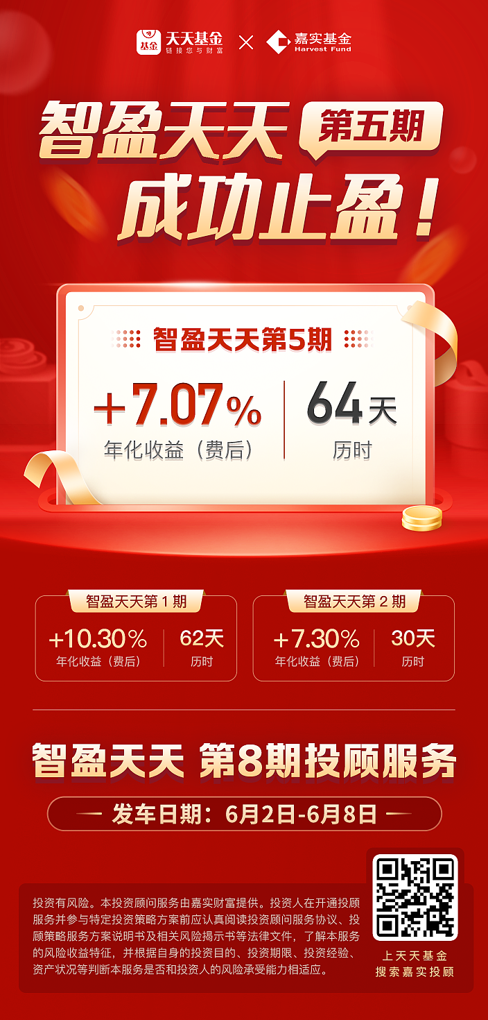 嘉实基金-直播海报（图ZMjkzMTkyNjY0） - 软件界面 - 站酷设计师yyl13269358715原创素材 - 站酷ZCOOL