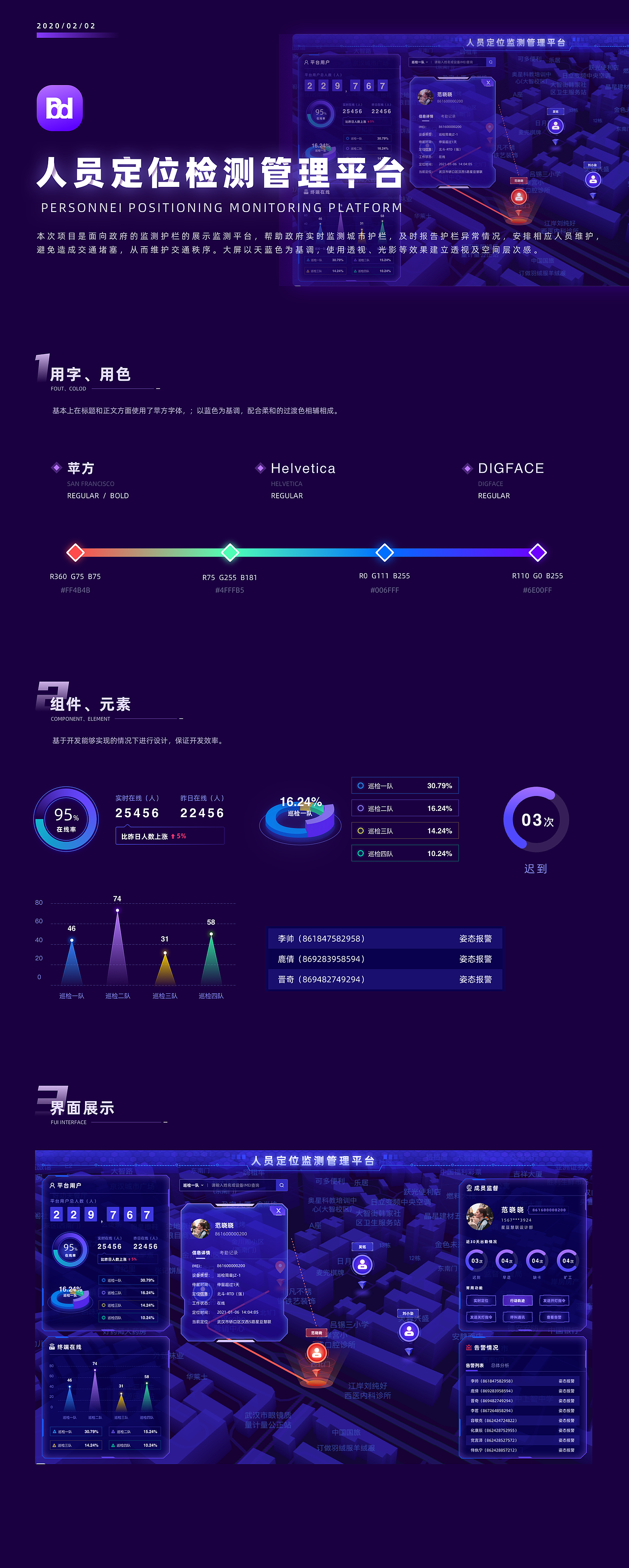 人员定位监测可视化平台（图ZMjQxODA1NjIw） - 软件界面 - 站酷设计师一眼五年原创素材 - 站酷ZCOOL
