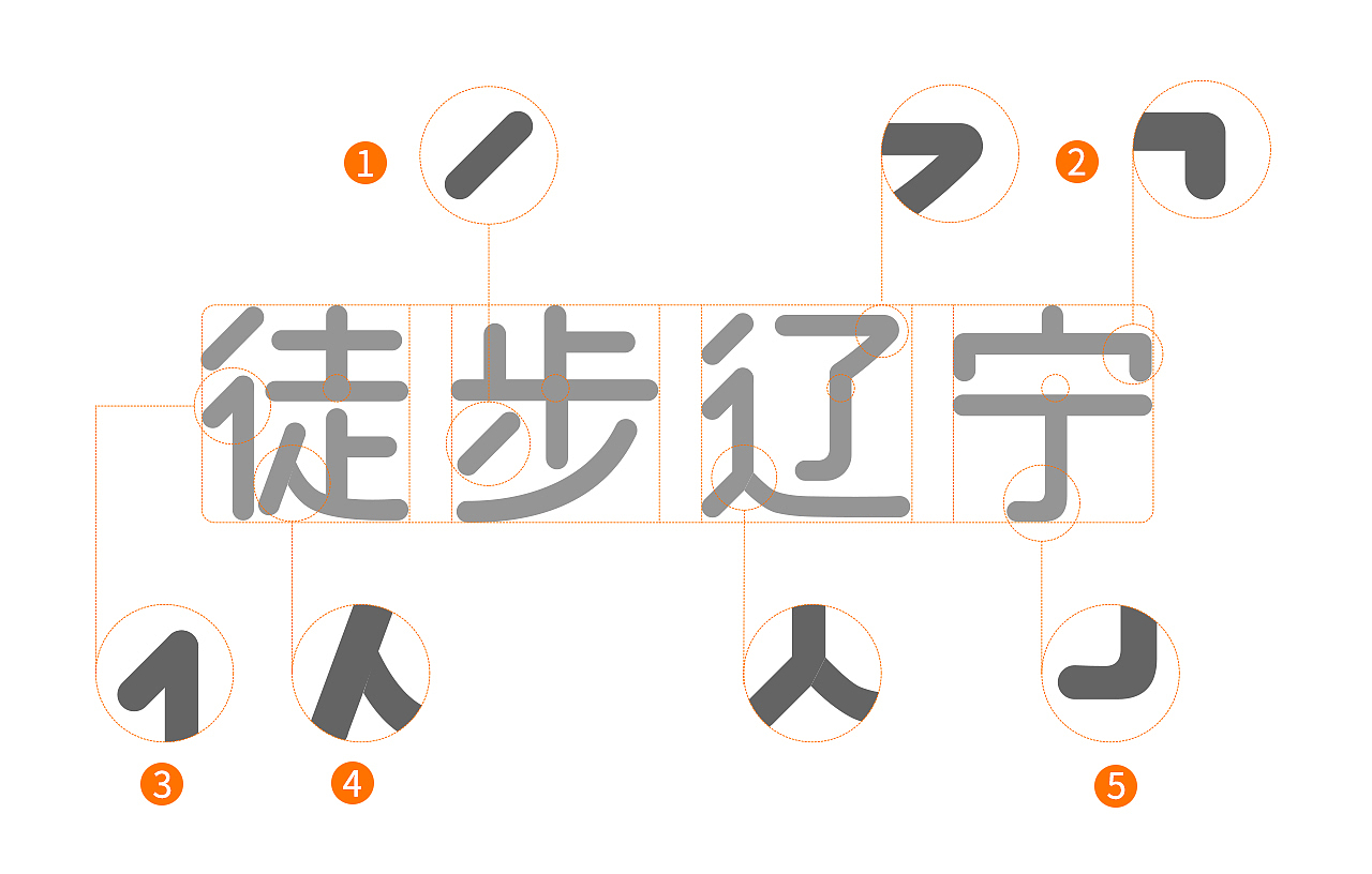徒步辽宁×二三创意｜品牌形象升级（图ZMjY3MTU5Mzky） - 品牌 - 站酷设计师孙越SY原创素材 - 站酷ZCOOL