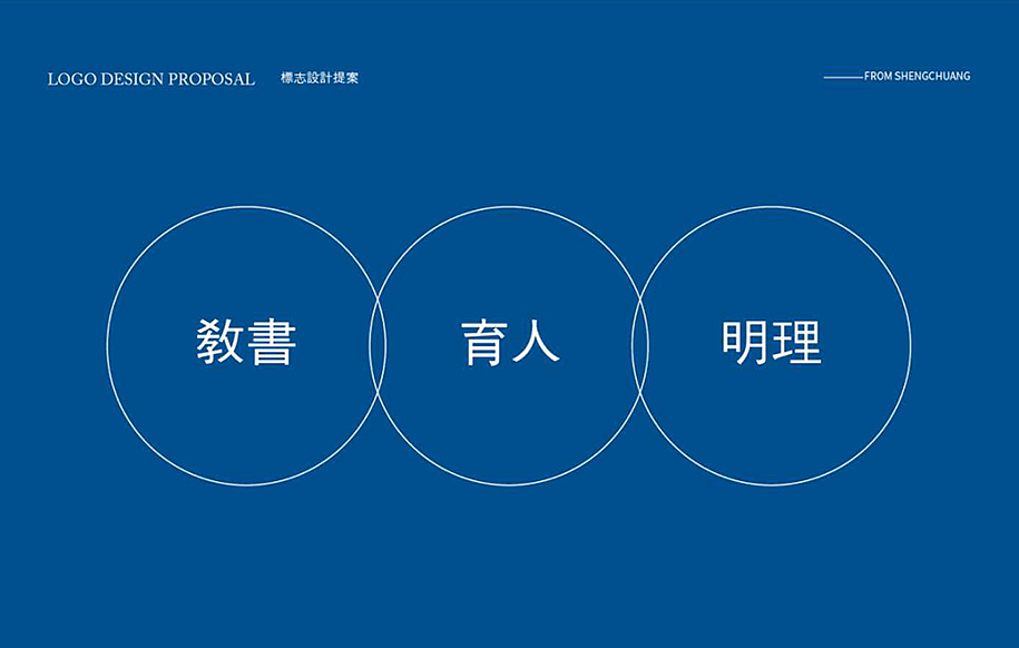 VI品牌设计丨安居第一中学（原创）