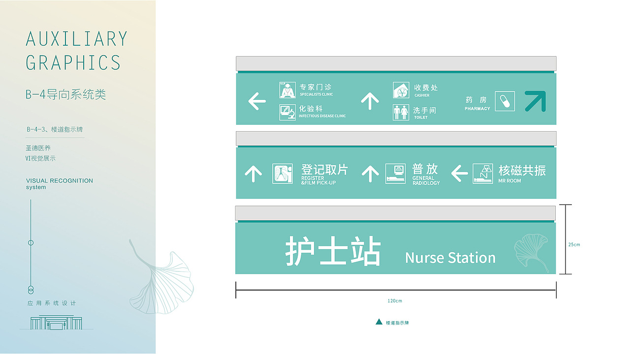 青岛养老地产提报