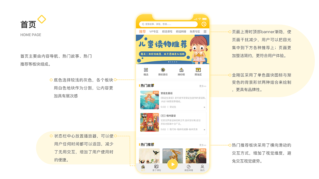 作品集（图ZMjM4MTQxNzE2） - 其他UI - 站酷设计师Z36816778原创素材 - 站酷ZCOOL
