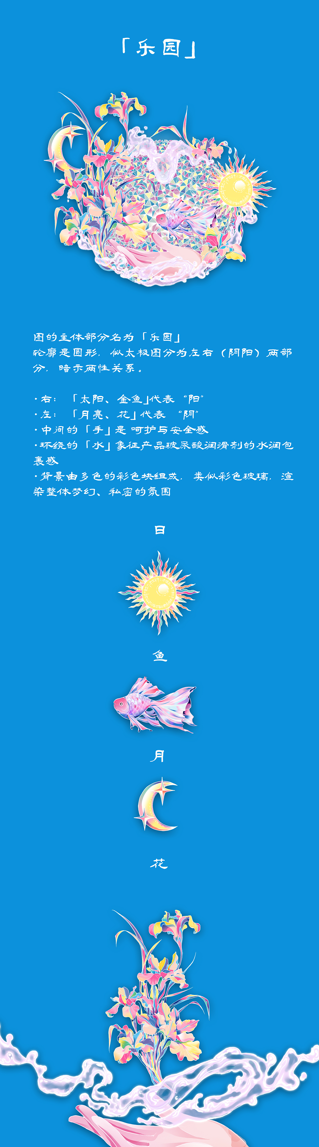 乐园——杰士邦零感003