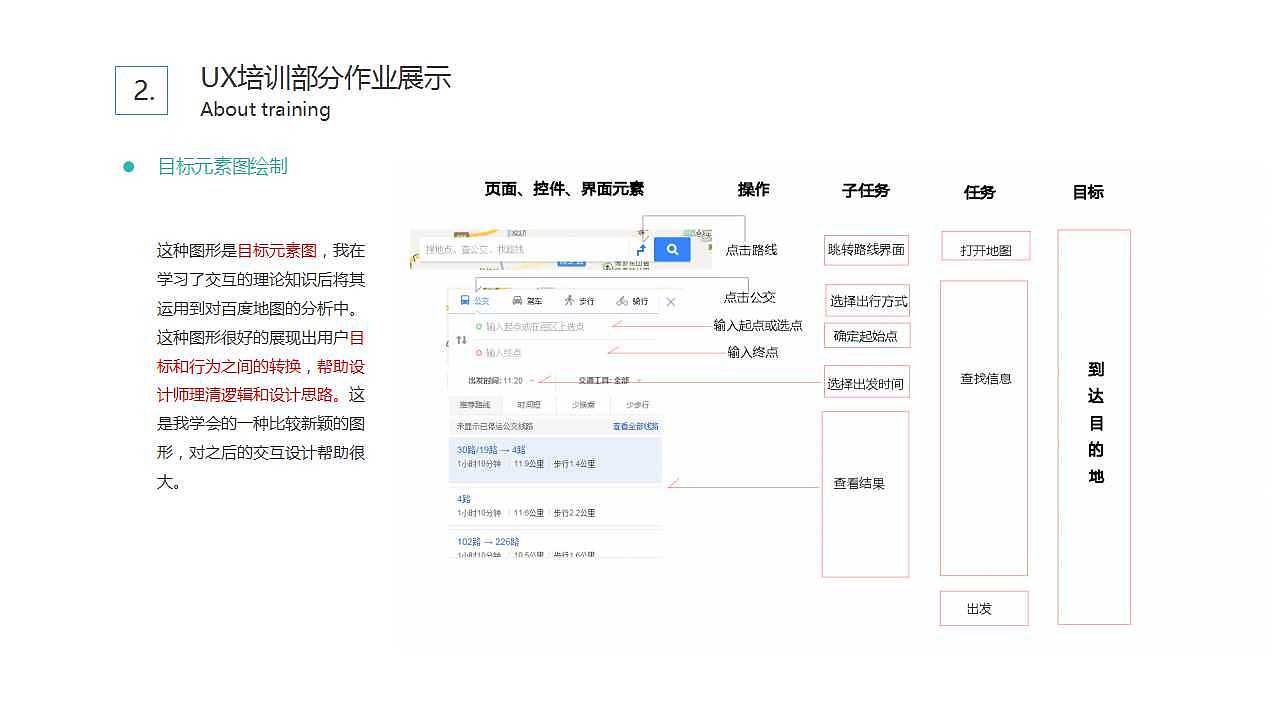 小石头的交互作品集（图ZODY0NzgxNjQ=） - 交互/UE - 站酷设计师拉布莱塔原创素材 - 站酷ZCOOL