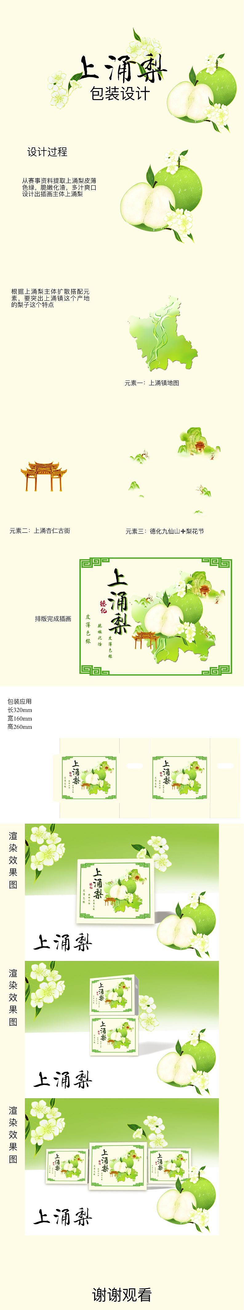 包装设计,一回生二回熟嘛