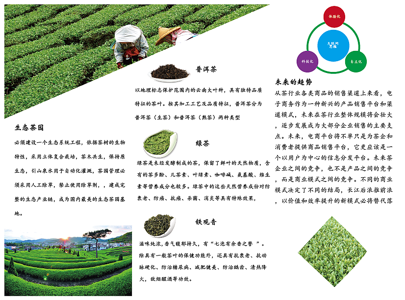 三折页走一波（图ZMTI0Mzk2MzQw） - 宣传物料 - 站酷设计师小胖参原创素材 - 站酷ZCOOL