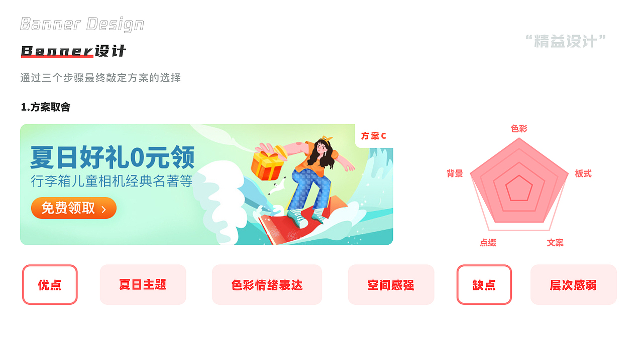 UI设计作品集（图ZMjY3NjkwNzA0） - APP界面 - 站酷设计师一只喜哈哈原创素材 - 站酷ZCOOL