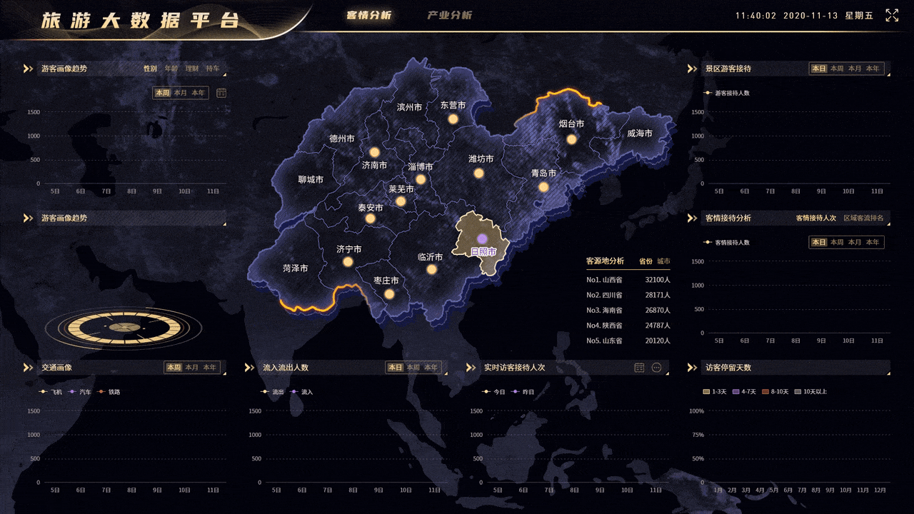 2020-2021作品集（图ZMjcxNjgzNzAw） - APP界面 - 站酷设计师无面者i原创素材 - 站酷ZCOOL