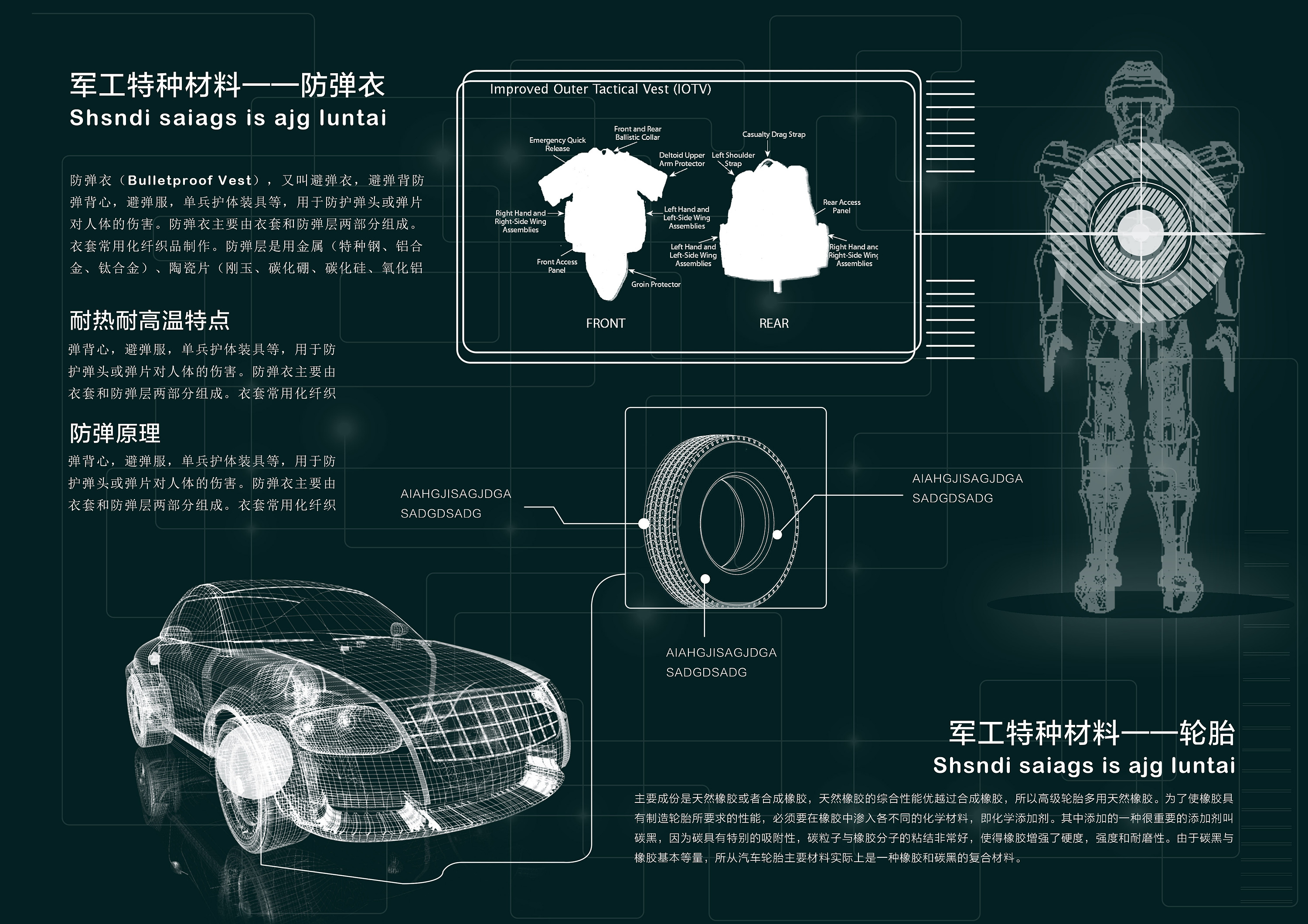 科技类平面版式设计