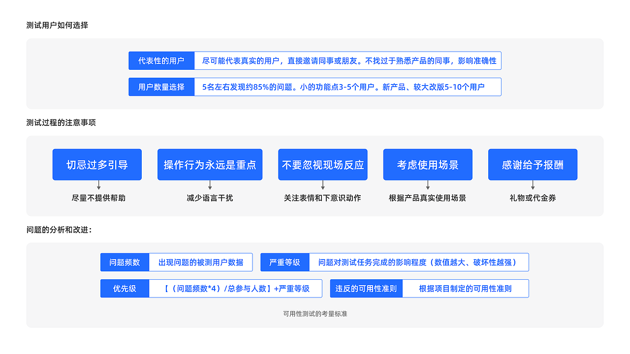 《破茧成蝶1》读书分享PPT