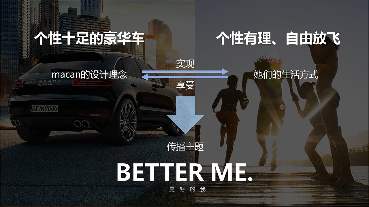 保时捷展厅春夏季活动方案（图ZMjg2OTQ3MzY4） - 包装 - 站酷设计师策划米饭原创素材 - 站酷ZCOOL