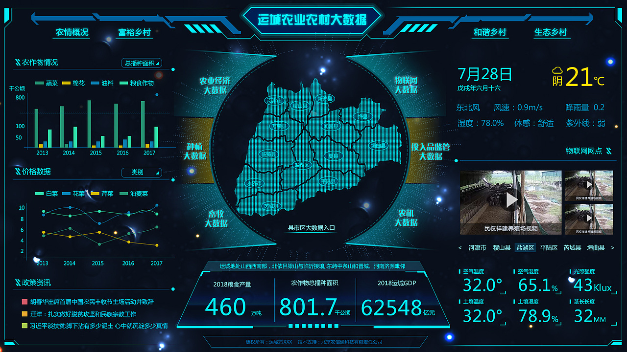 大数据界面禹城（图ZMTMxNjE2MzI4） - 其他网页 - 站酷设计师辛未夏至丶原创素材 - 站酷ZCOOL