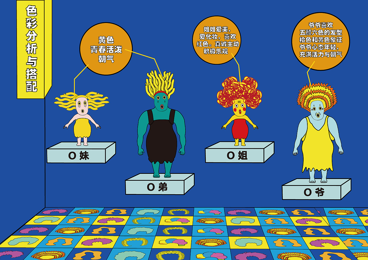 基于波普风格的IP形象设计（图ZMjU4MzU4NzYw） - IP形象 - 站酷设计师碟嬷嬷原创素材 - 站酷ZCOOL