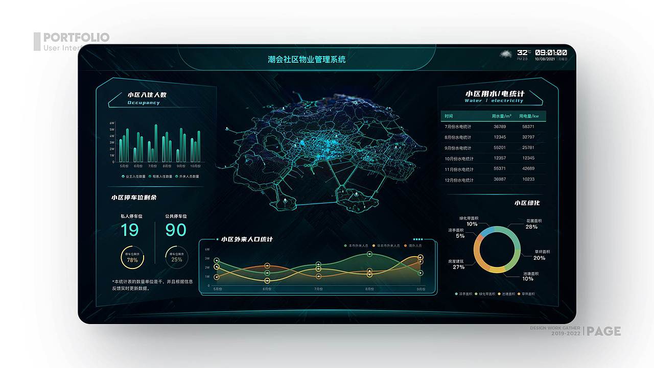 2021——2022年作品集（图ZMjg5MzI1MzAw） - APP界面 - 站酷设计师DI79原创素材 - 站酷ZCOOL